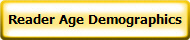 Reader Age Demographics