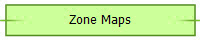 Zone Maps