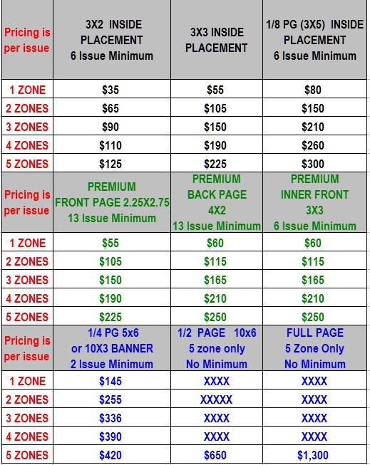 tidbits advertising pricing